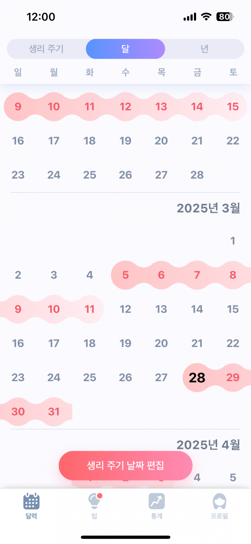 [잡담] 생리주기 이거 비정상이야? | 인스티즈