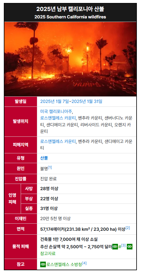 [잡담] 산불 이거 봤어? | 인스티즈