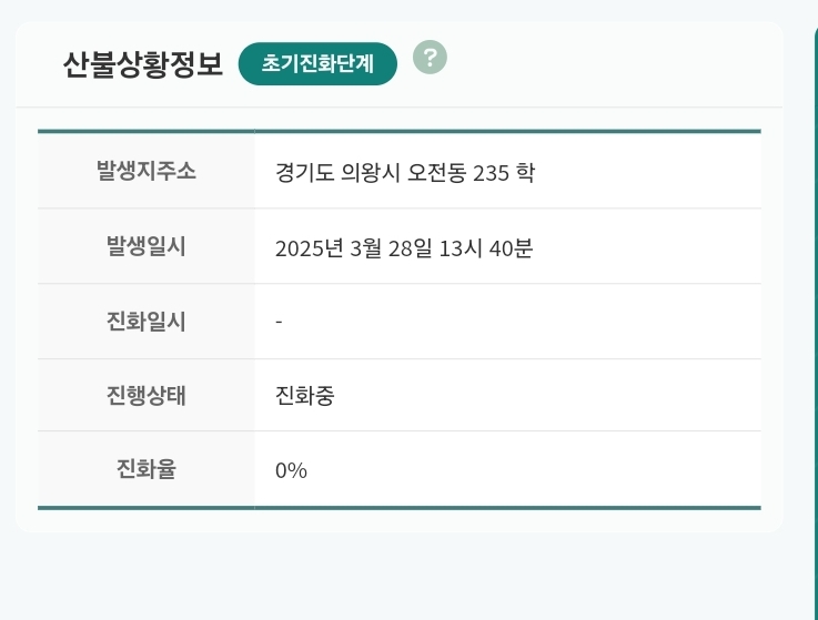 [잡담] (진화완료) 13시 40분 경기도 의왕시 산불 발생 | 인스티즈