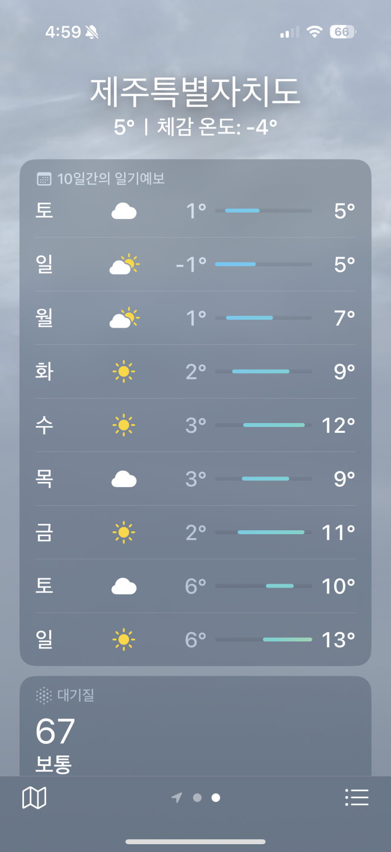 [잡담] 아니 제주도 왜이래 | 인스티즈