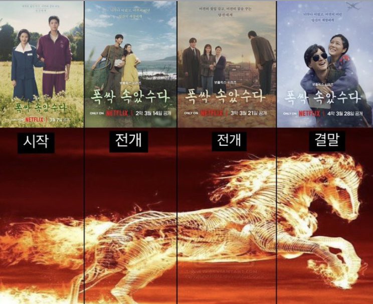 [잡담] 이렇게 완벽한 드라마는 처음이야.. | 인스티즈