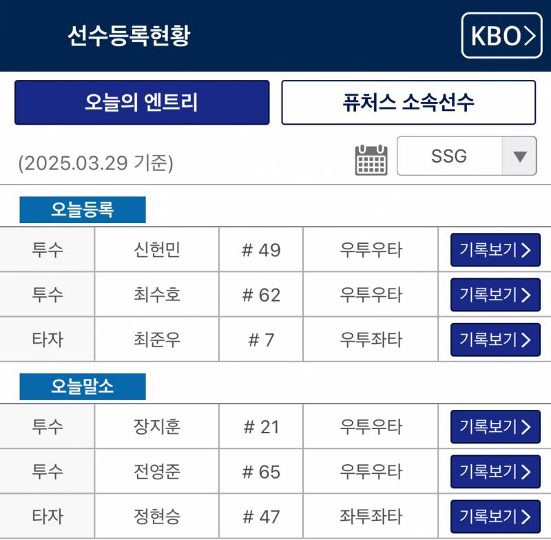 [잡담] 퓨처스 등말소 | 인스티즈