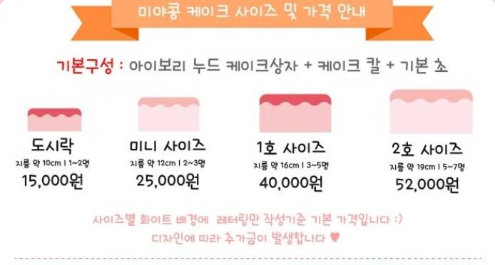 [잡담] 이런 도시락 케이크는 몇호야?? 사이즈가?? | 인스티즈