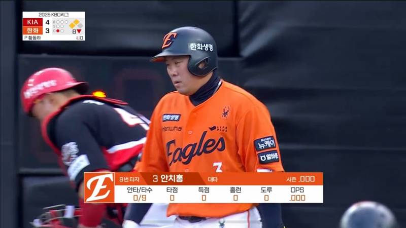 [잡담] 표정궁예 안하는게 정론이지만 | 인스티즈