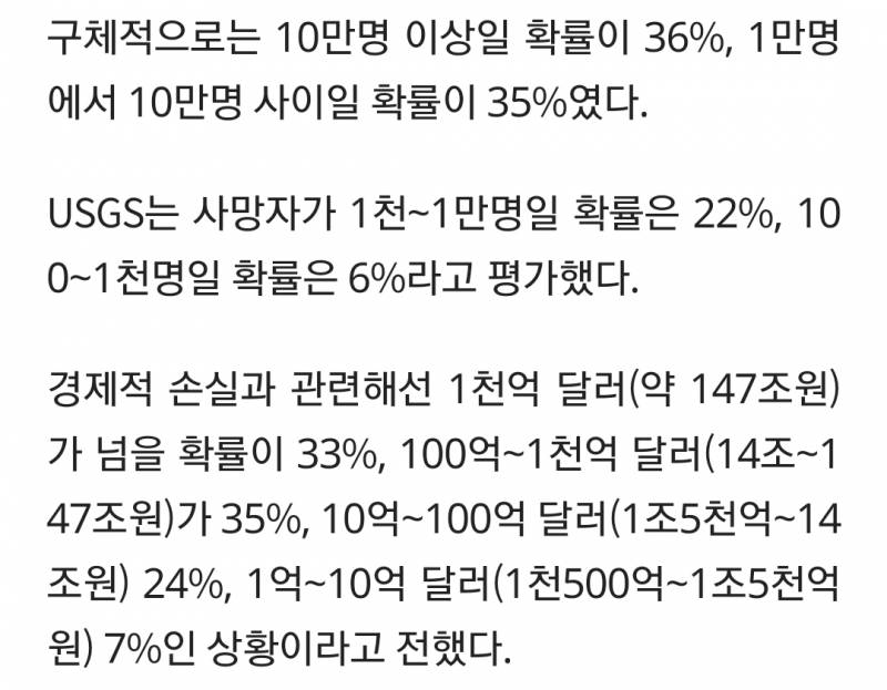 [잡담] 헐.. 어제 미얀마지진 예상사망자가 만명 넘을거래ㄷㄷ | 인스티즈