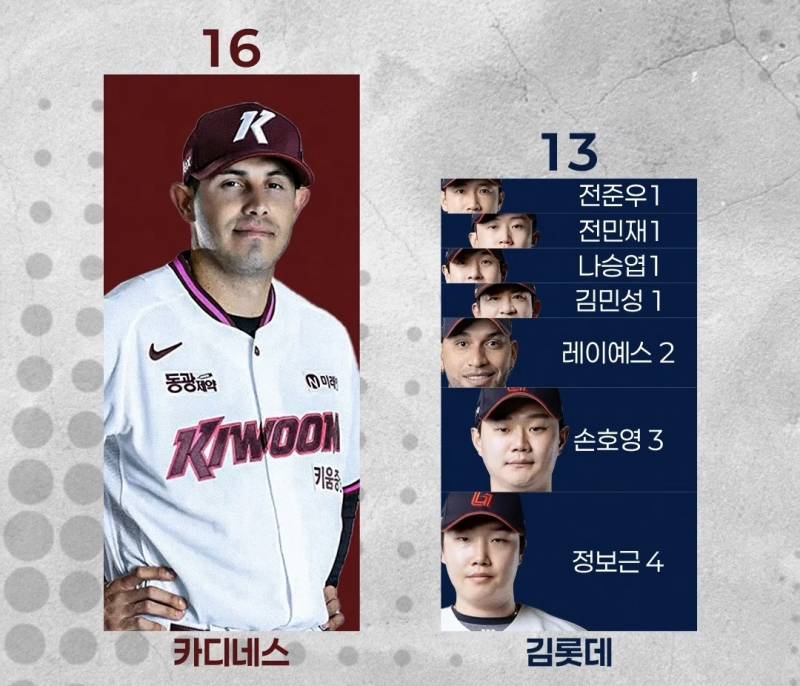 [잡담] . | 인스티즈