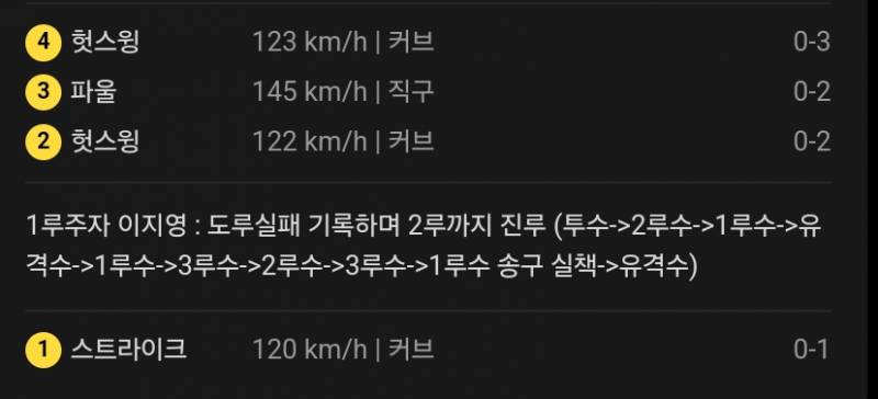 [잡담] 고척 런다운을 문장으로 | 인스티즈