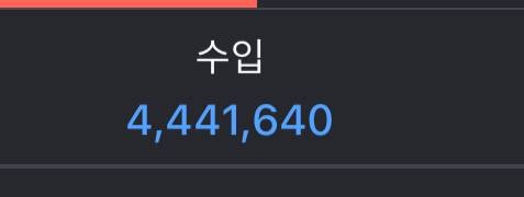 [잡담] 이번달 수입 | 인스티즈