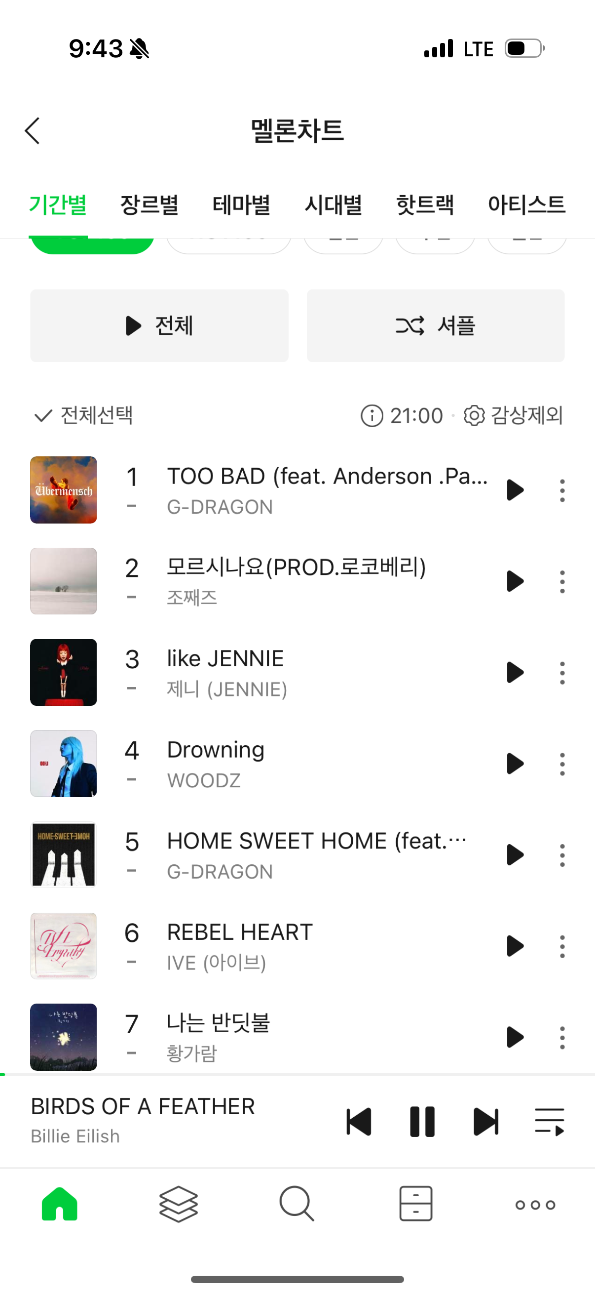 [잡담] 드라우닝 어디까지 올라가는거에여 | 인스티즈