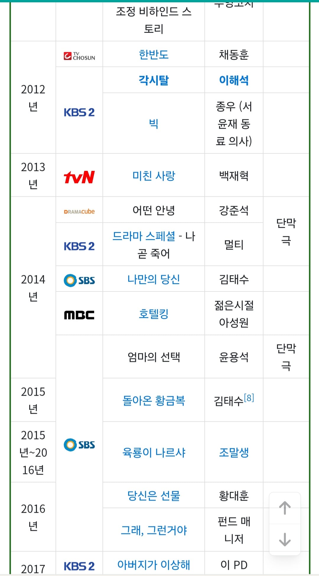 [잡담] 다들 폭싹 학씨 아저씨 어디서 처음 봤어? | 인스티즈