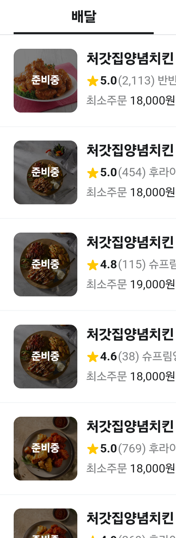 [잡담] 배민 처갓집 쿠폰 준대서 들어가봤는데 | 인스티즈