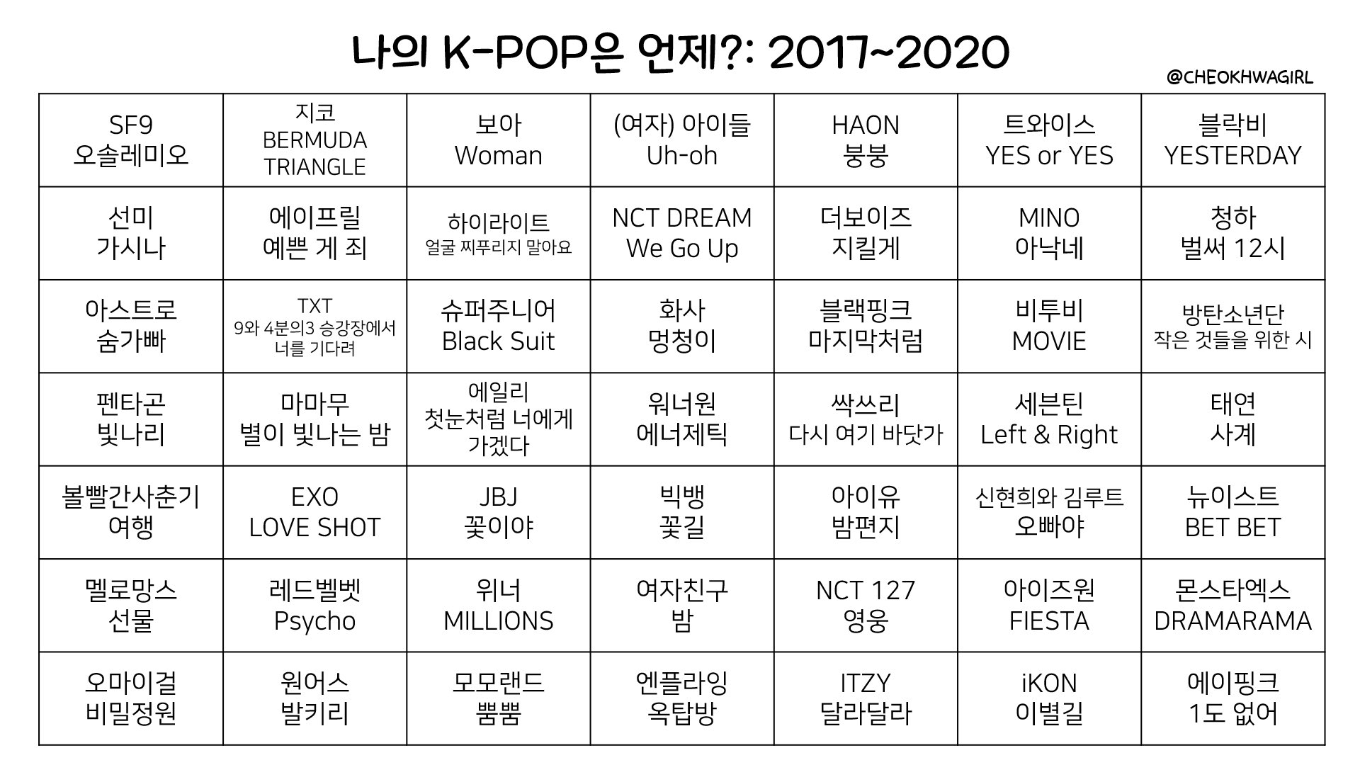 [잡담] 얘들아 내가 진짜 개찐 고인물 케팝 빙고 가꾸옴 | 인스티즈