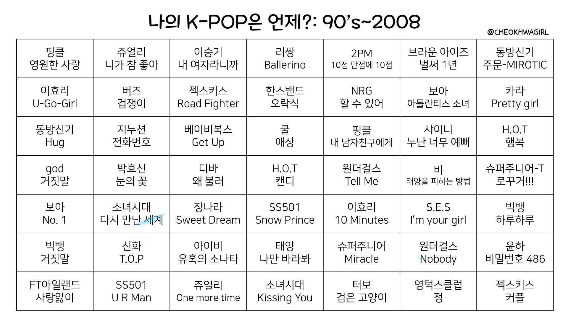 [잡담] 얘들아 내가 진짜 개찐 고인물 케팝 빙고 가꾸옴 | 인스티즈