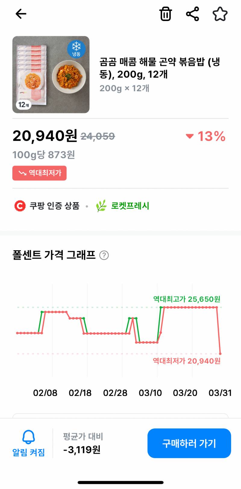 [잡담] 곰곰 곤약볶음밥 지금 최저가다 | 인스티즈