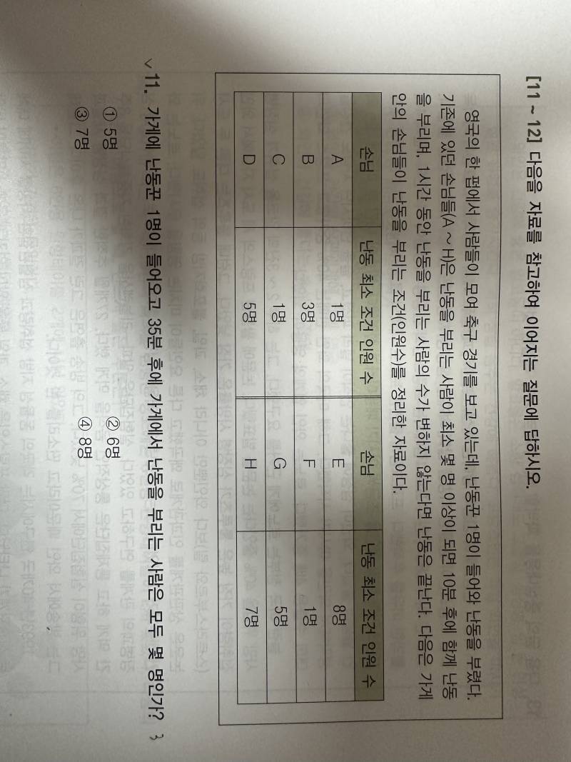 [잡담] ncs 요 문제 설명가능한 익... | 인스티즈