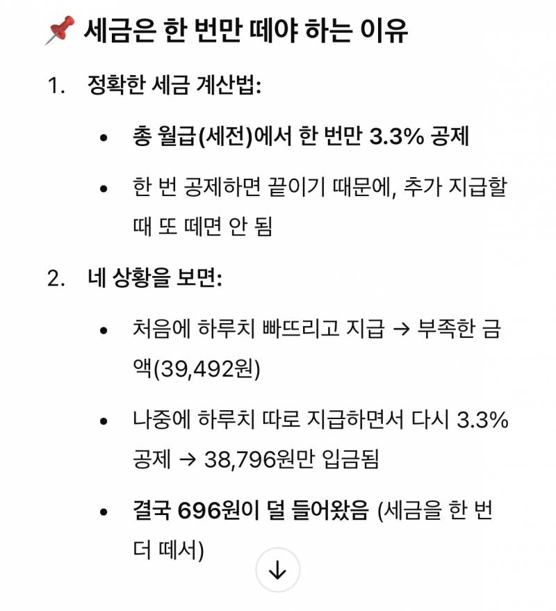 [잡담] 알바비.. 🥲 | 인스티즈