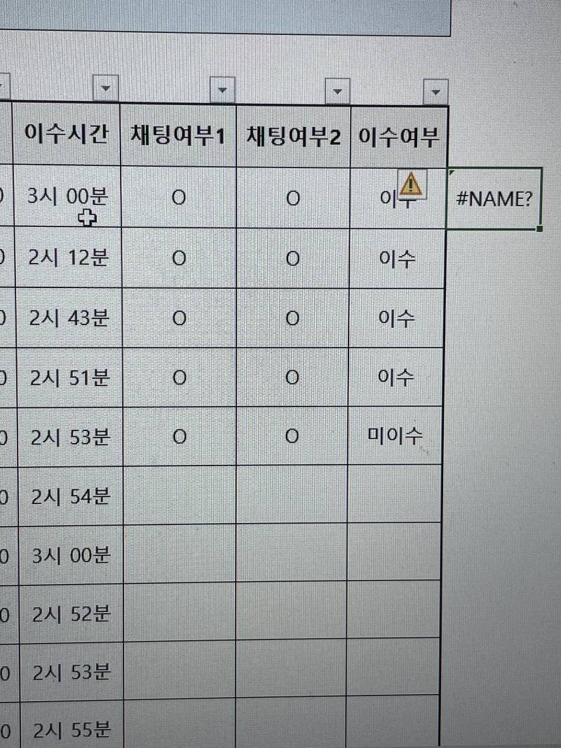 [잡담] 이프함수 쓸줄 아는사람.... | 인스티즈