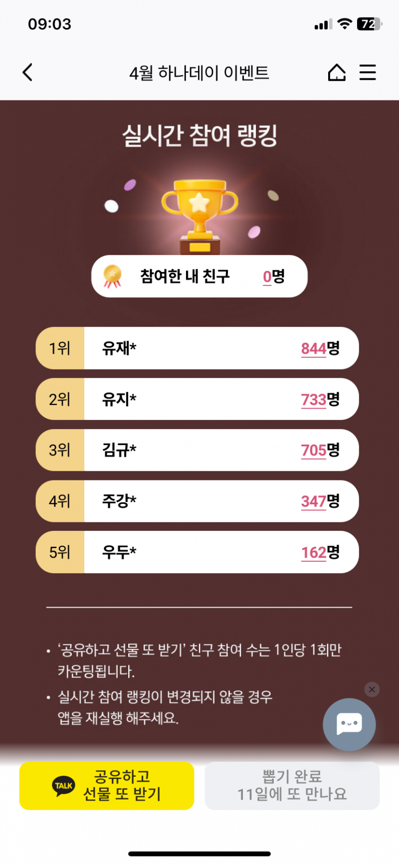 [잡담] 이 사람들은 대체 뭐하는 사람들일까 | 인스티즈