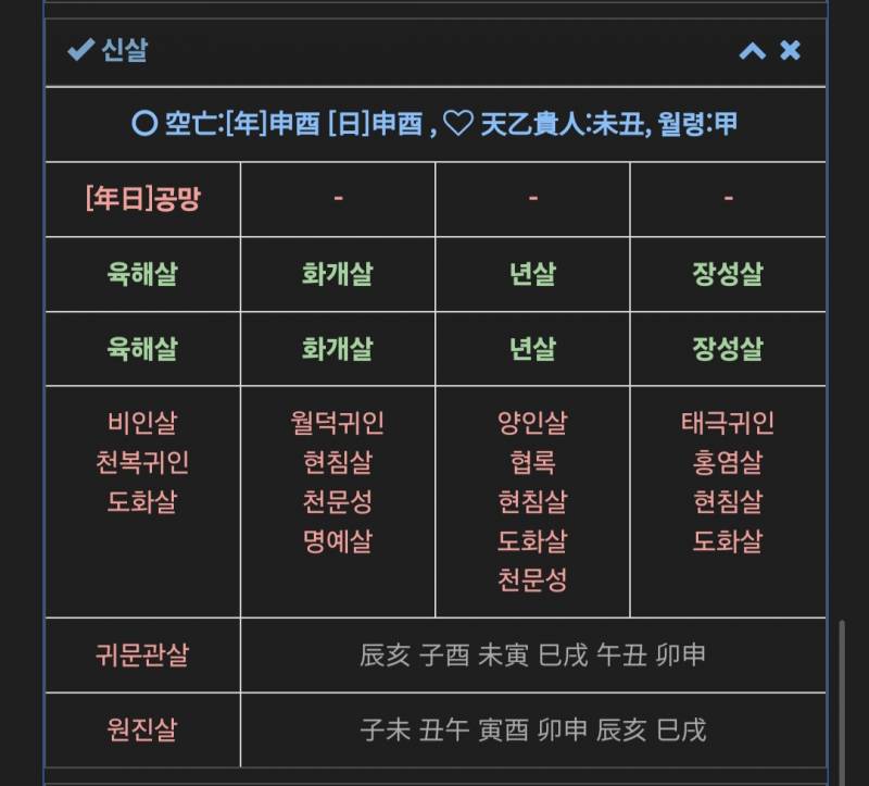 [잡담] 사주 볼 줄 아는 사람..! | 인스티즈