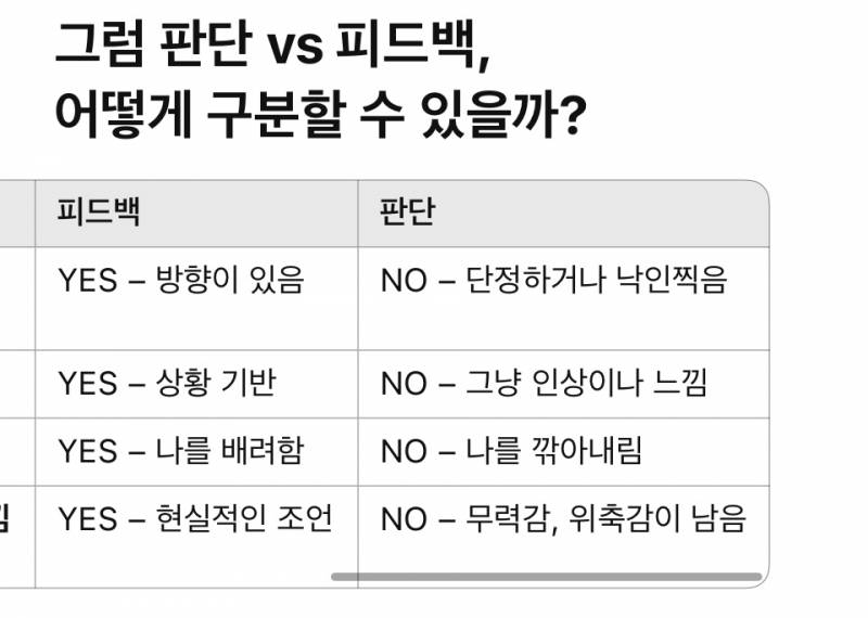 [잡담] 가스라이팅 잘당하는 익들아 chat gpt추천 | 인스티즈