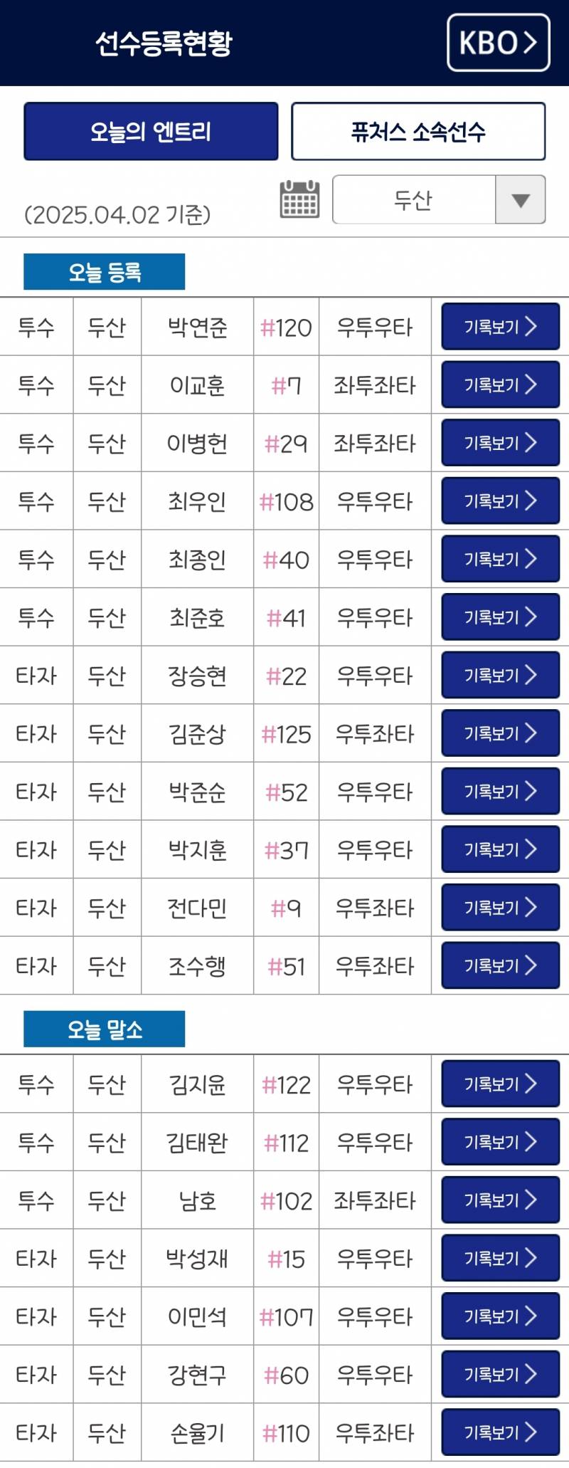 [잡담] 퓨처스 등말소에 병헌이!! | 인스티즈