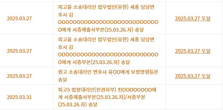 [마플] 지금 증인 신청 말 나오는거 이거 때문인듯 | 인스티즈