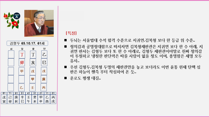 [잡담] 헌재 재판관 김형두 사주 | 인스티즈