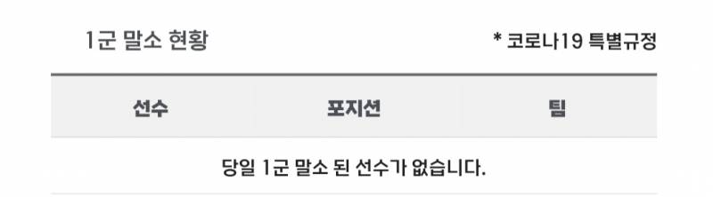 [알림/결과] 📢 오늘의 등말소 (250402) | 인스티즈
