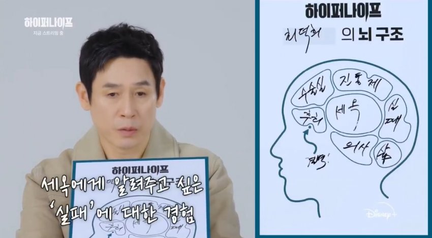 [잡담] 하이퍼나이프 덕희뇌구조 다시봐봐 | 인스티즈