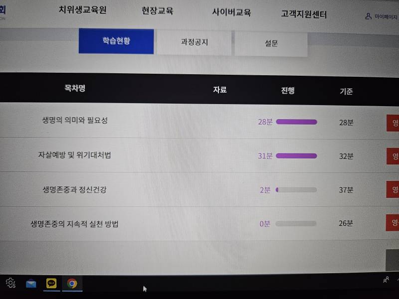[잡담] 보수교육 들어본 적 있는 사람? 나 질문 | 인스티즈