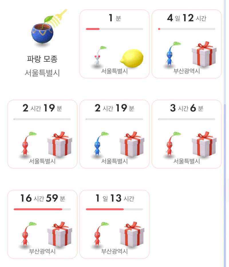 [잡담] 피크민은 도파민이야 | 인스티즈