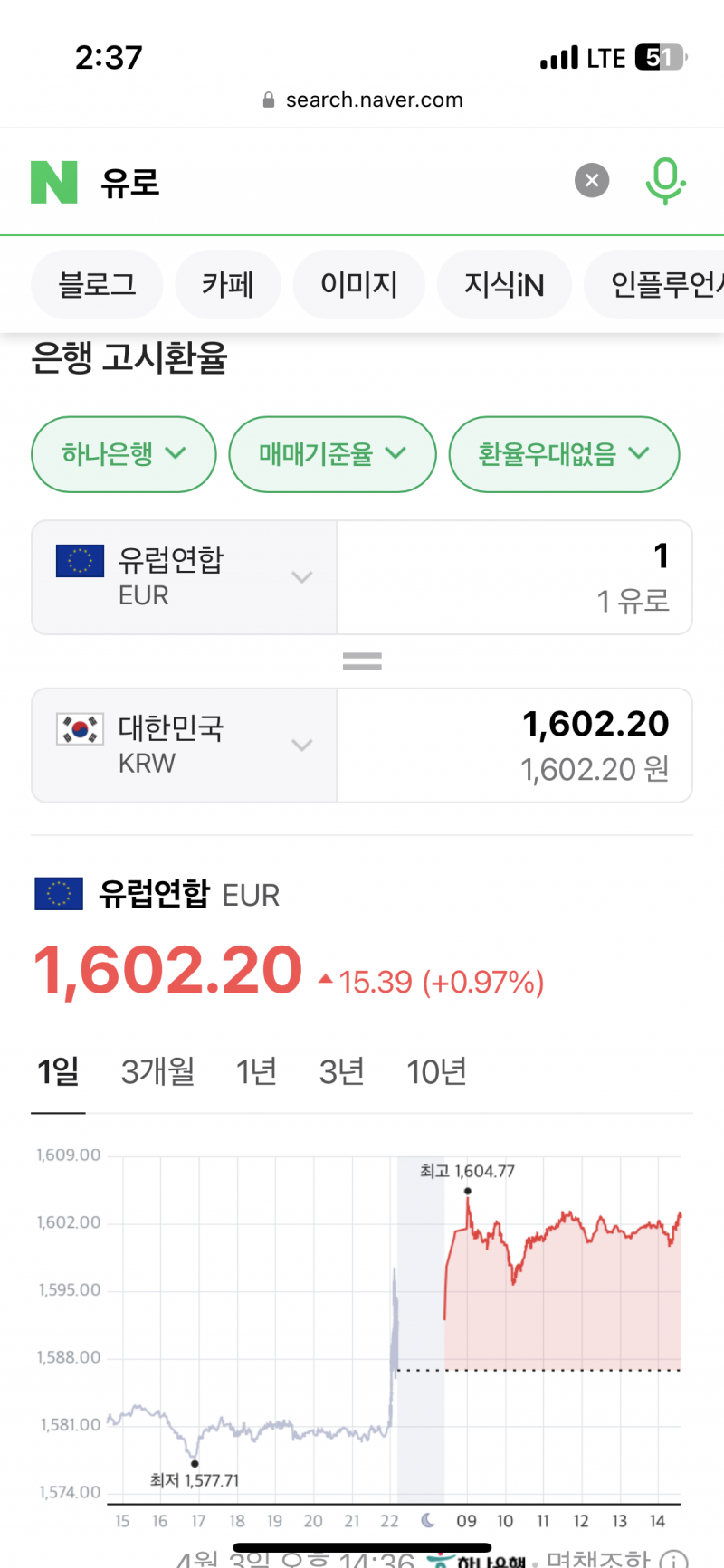 [잡담] 아ㅜ유로 미첫나 | 인스티즈