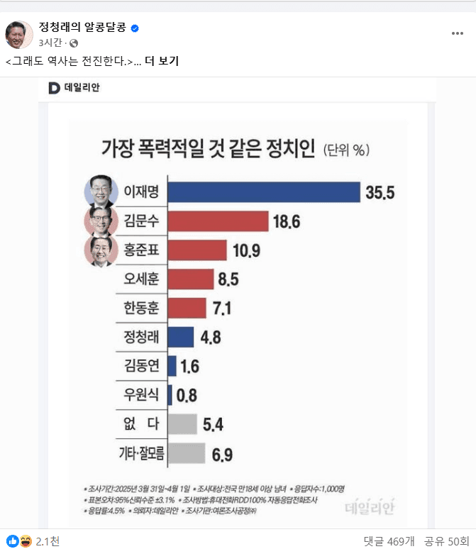 [잡담] 내일 탄핵선고라니 숨막혀 죽을거같아 ㅠ | 인스티즈