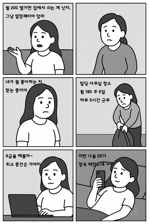 요즘 많다는 20대 여성들 상황ㅎㄷㄷ | 인스티즈