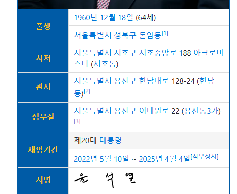 [잡담] 나무위키 바로 바뀜ㅋㅋㅋㅋ | 인스티즈