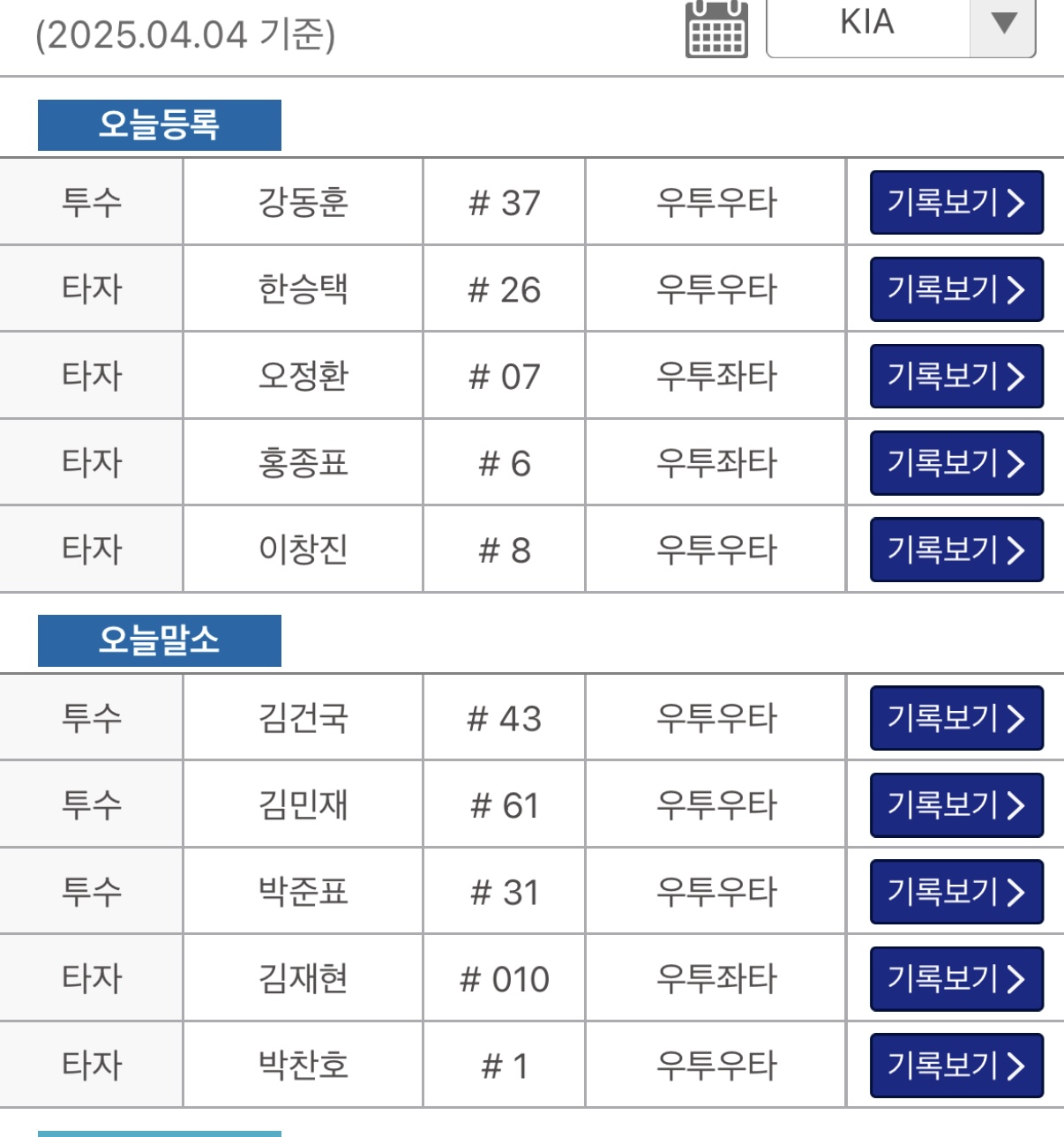 [잡담] ㅎ 퓨쳐스 등록 | 인스티즈
