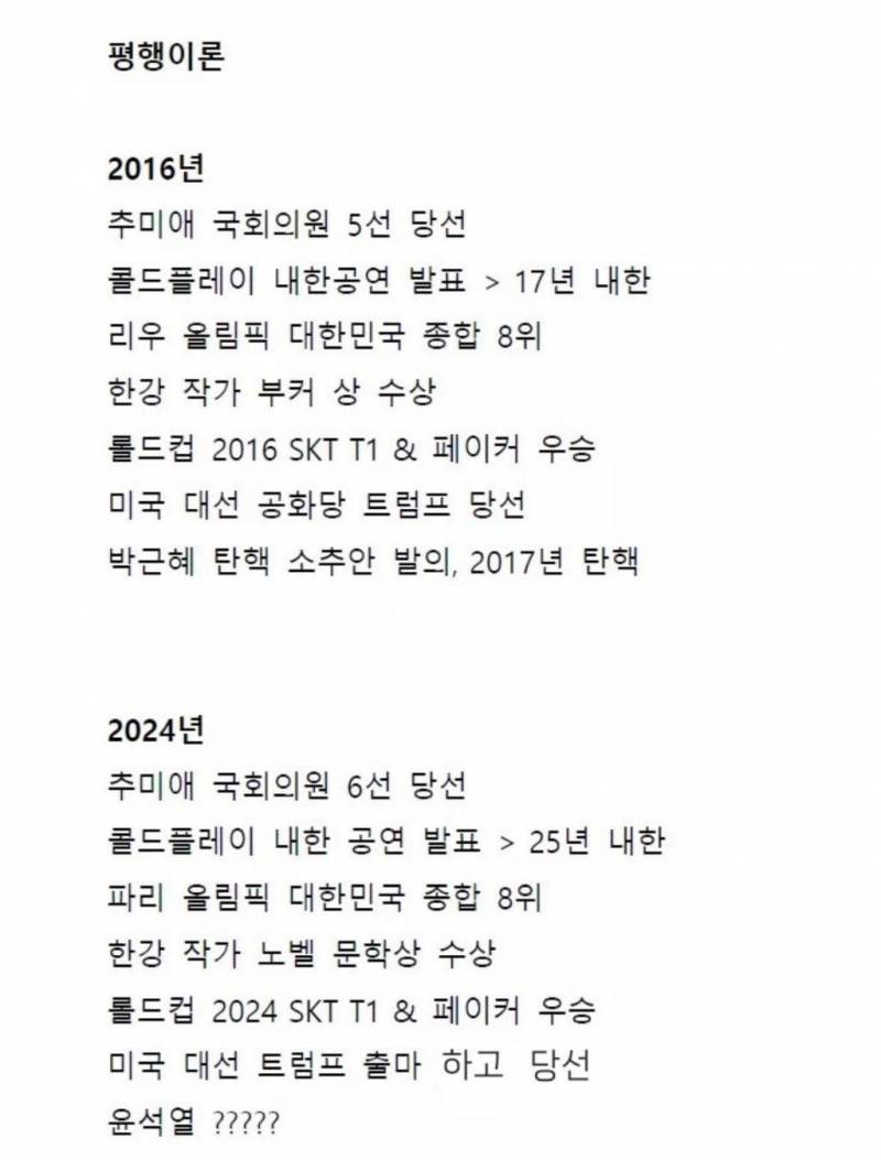 [잡담] 평행이론 이게 또 맞네 ㄷㄷ | 인스티즈