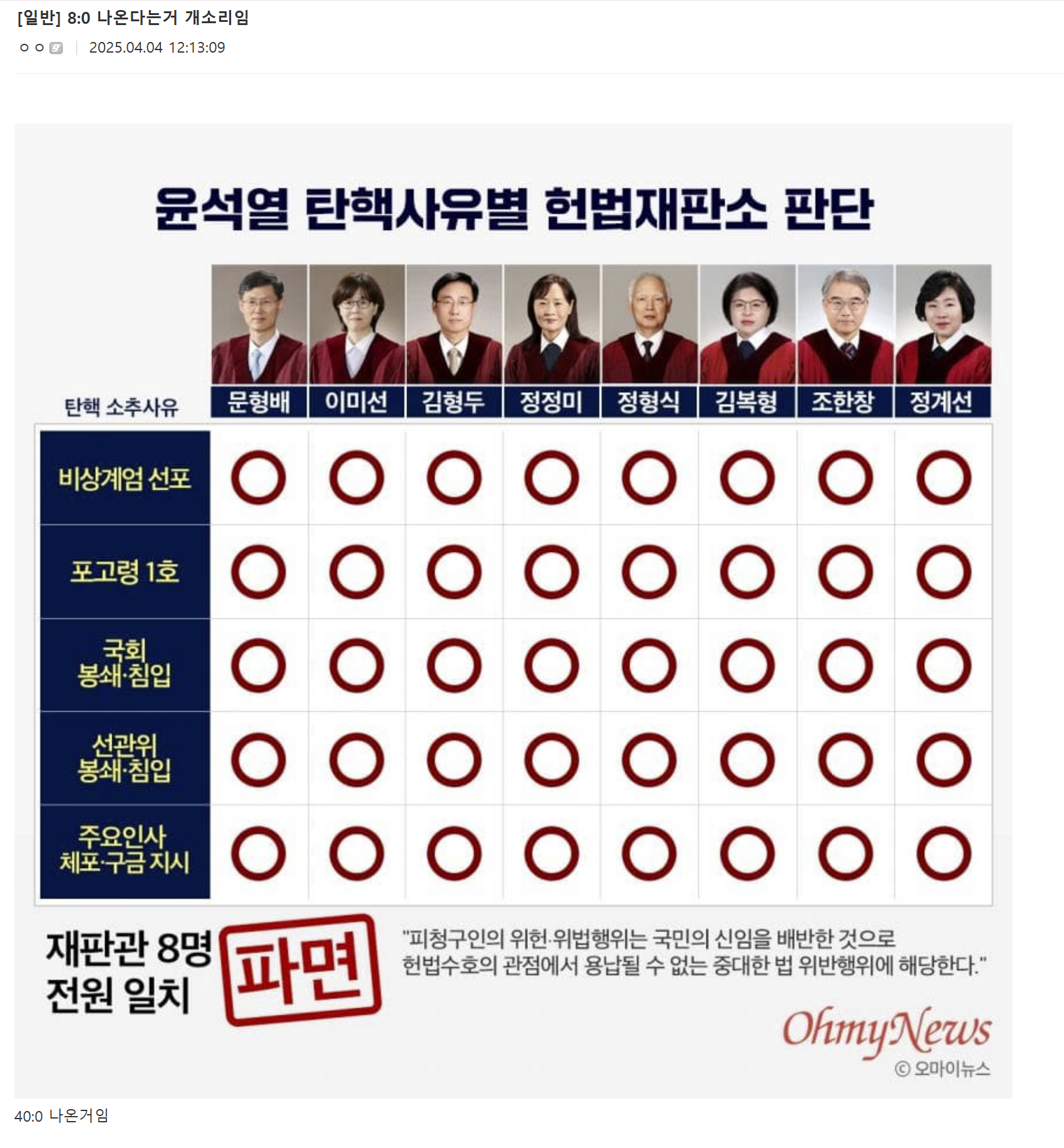 [잡담] 8:0 나오는건 몽몽소리지 | 인스티즈