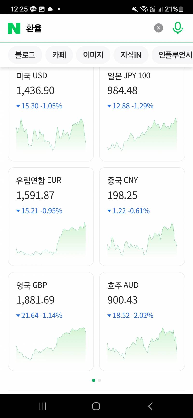 [잡담] 와 얘들아 환율보고가 | 인스티즈