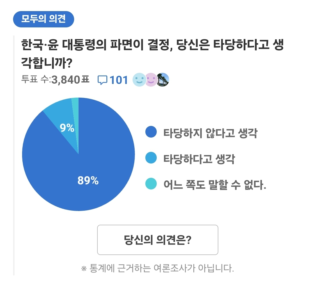 [잡담] 일본애들 석열이 파면한거 투표한거봐봐 ㅋㅋㅋㅋ | 인스티즈