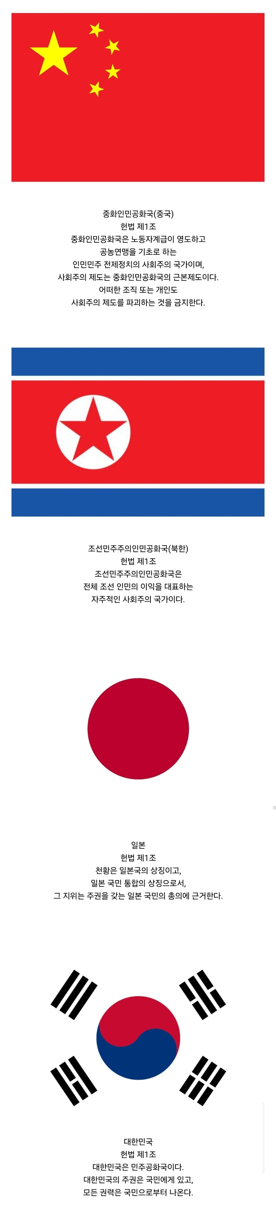 [잡담] 이것만 봐도......정상국가 없잖아..... | 인스티즈