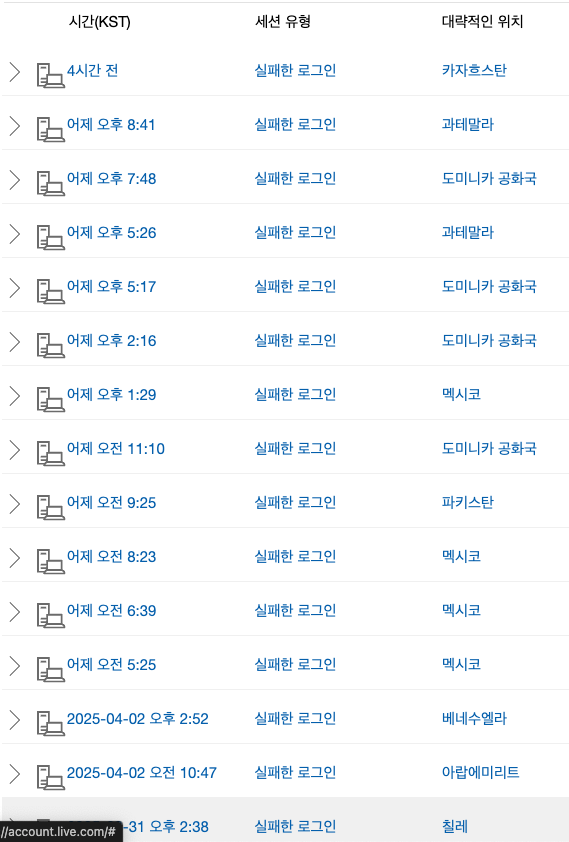 [잡담] 내 마이크로소프트로 로그인 하려고 한 흔적 보소... | 인스티즈