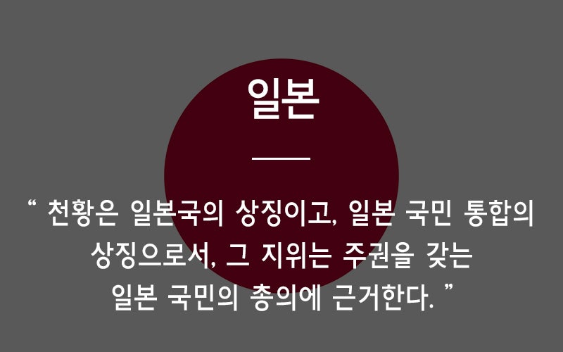 [잡담] 국가별 헌법 제1조 모음 | 인스티즈