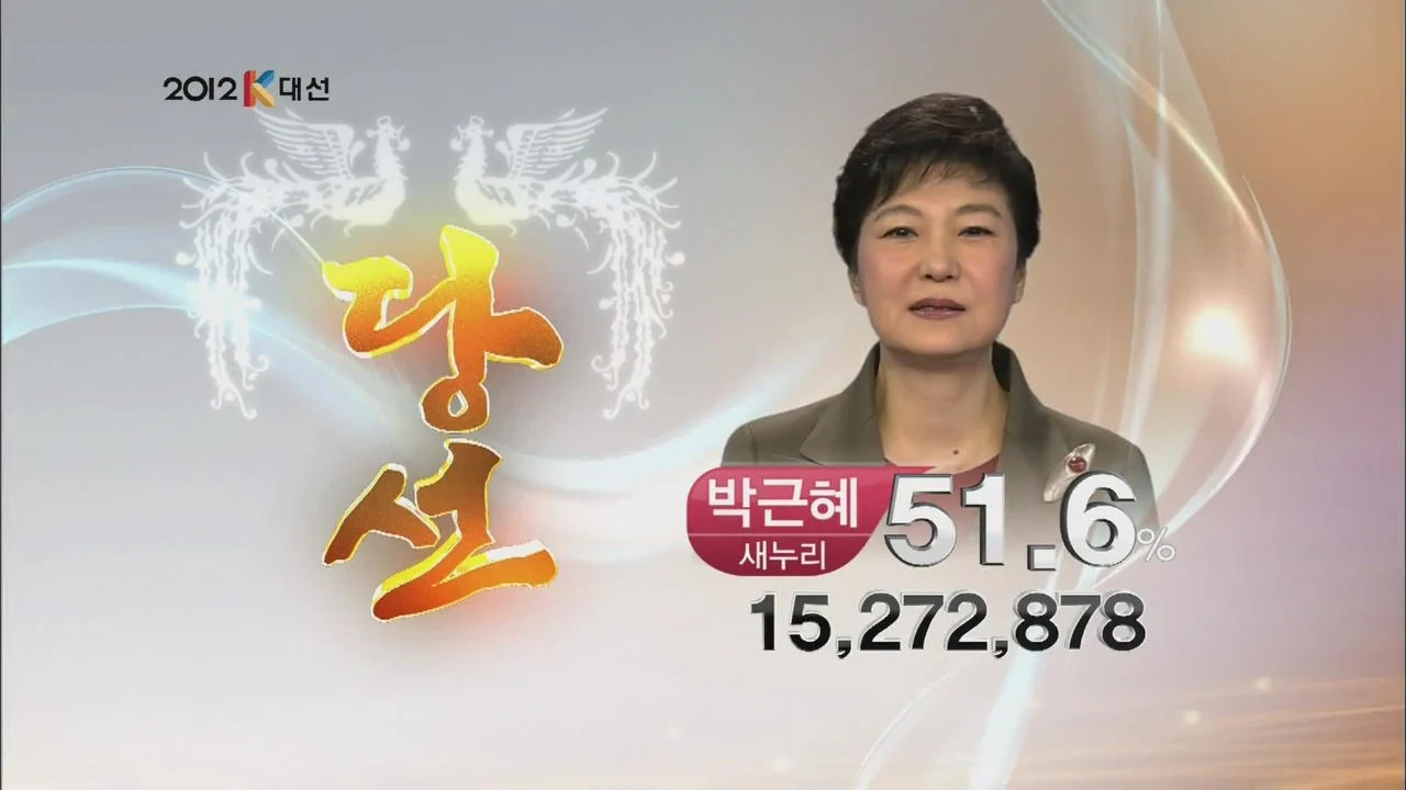 [잡담] 민주주의의 장단점을 잘 써먹고 있는나라 | 인스티즈