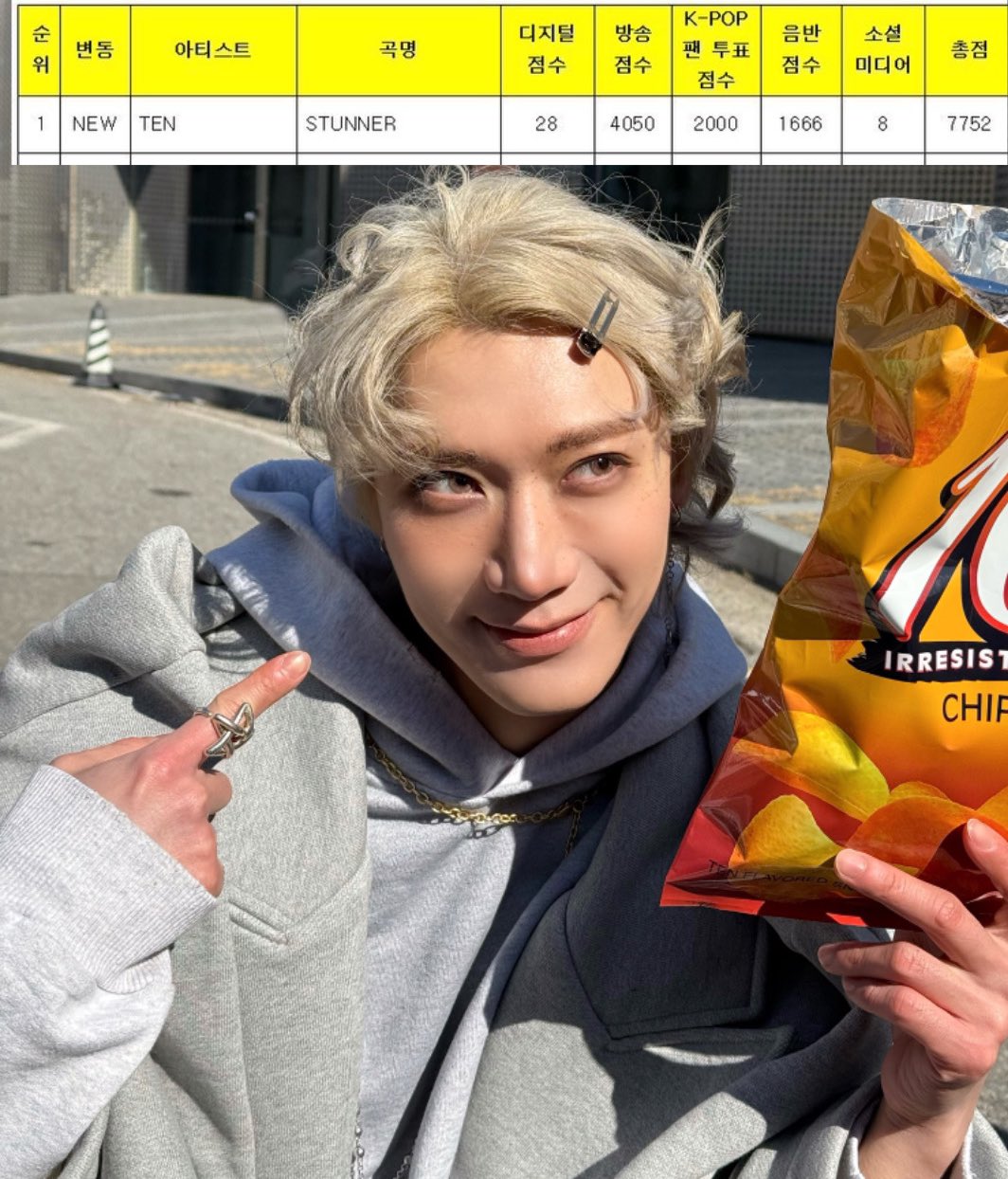 [잡담] 생방 아니라 1위 소감 없는게 너무 아쉽다ㅠㅠ | 인스티즈