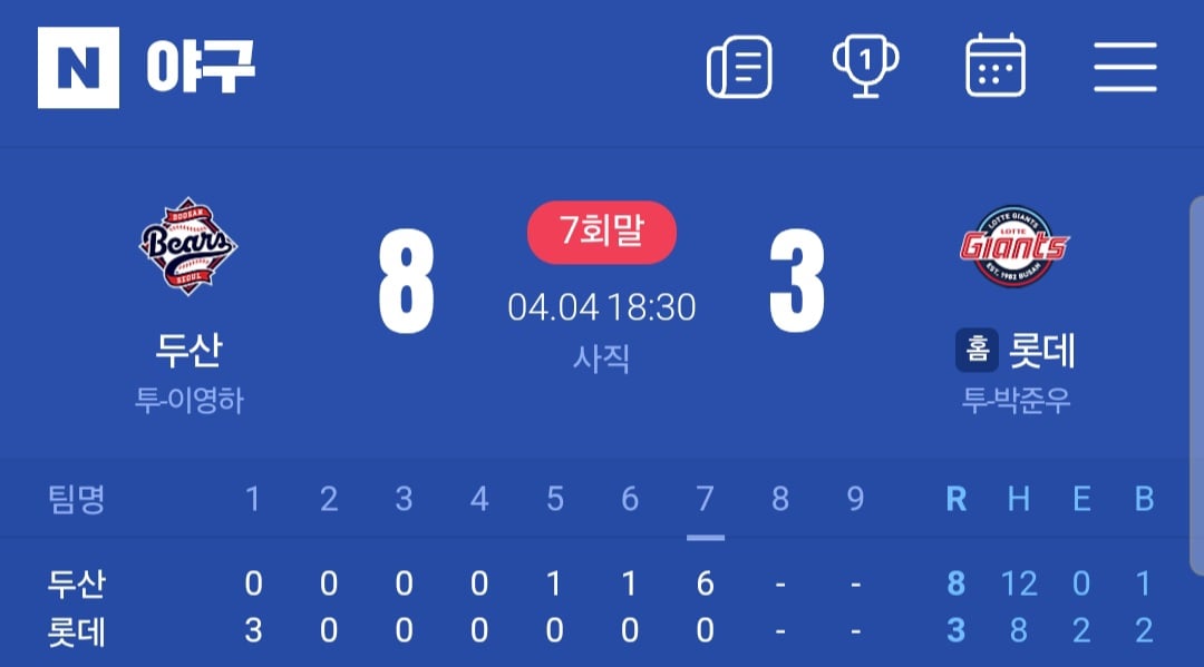 [잡담] 문형배 재판관 극대노하겠다.. | 인스티즈