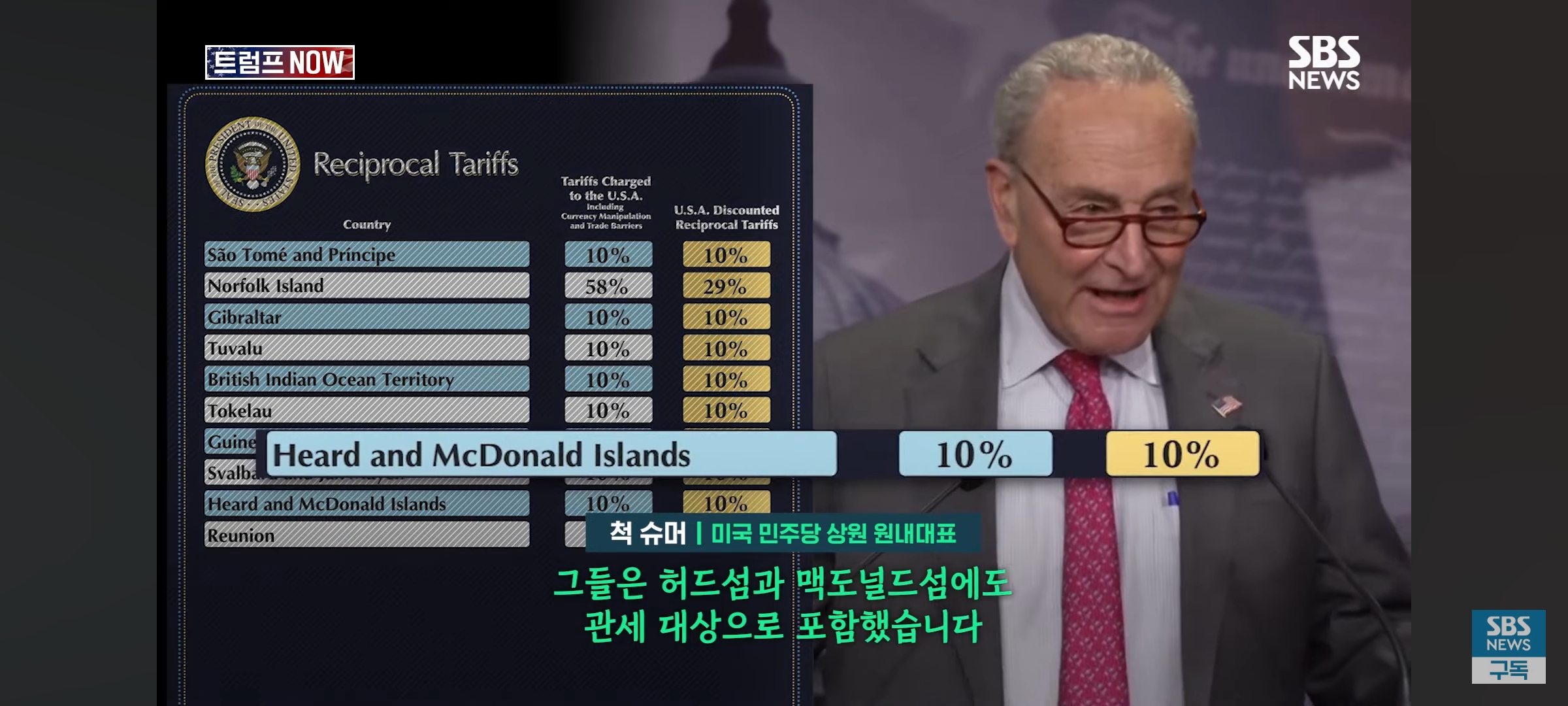 [잡담] 미국도 트럼프 되고서 분위기가 심상치가 않다... | 인스티즈
