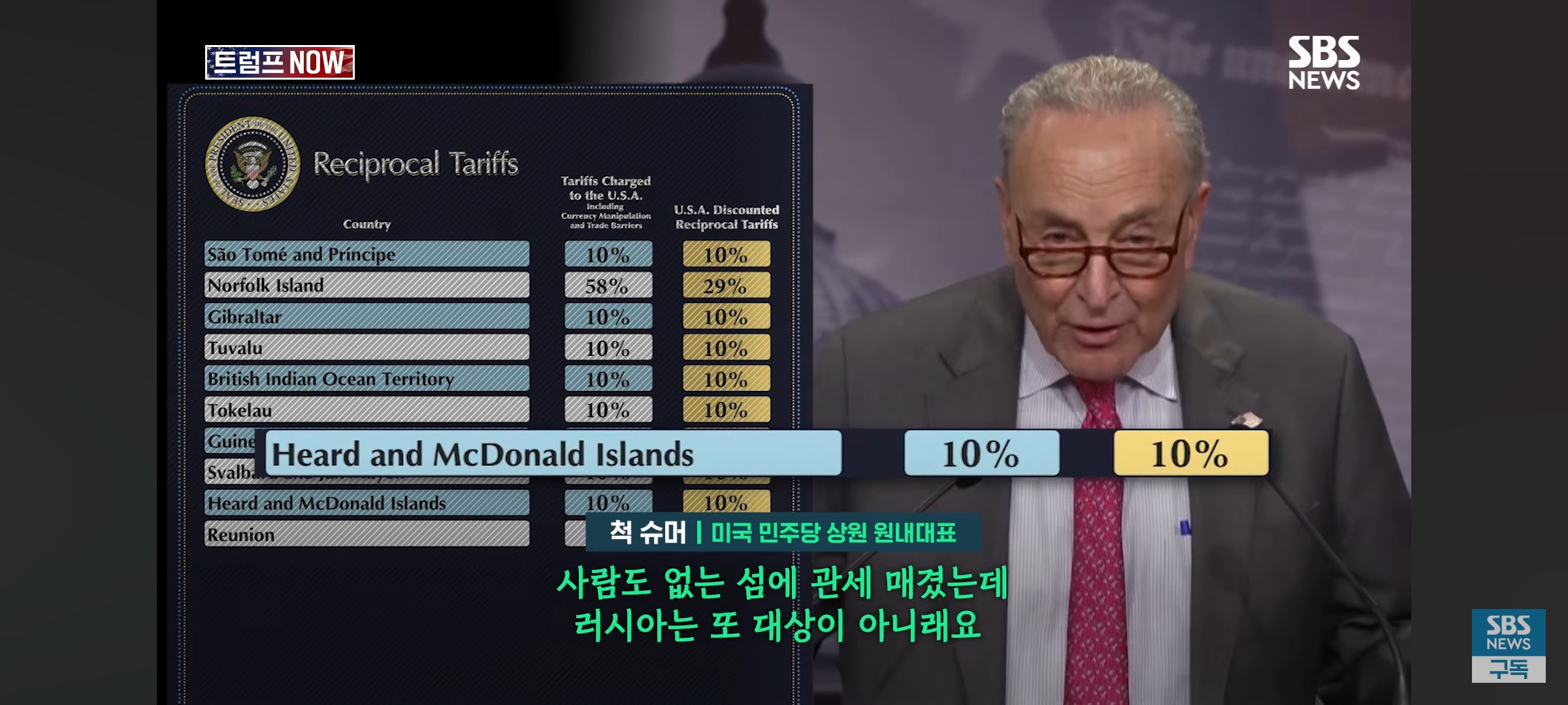 [잡담] 미국도 트럼프 되고서 분위기가 심상치가 않다... | 인스티즈