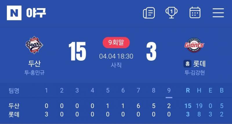 [잡담] 오늘 탄핵선고 끝내고 싱글벙글 야구 킨 헌재소장 | 인스티즈