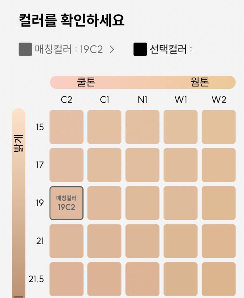 [잡담] 파넬 사려고 하는데 호수 조언좀 | 인스티즈